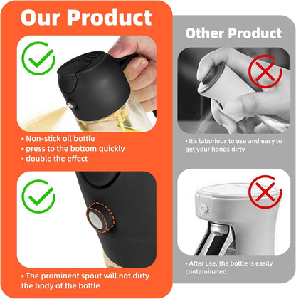 2 in 1, 16oz/470ml Kitchen Oil Dispenser, Leakproof Olive Oil Vinegar Pour Bottle, 3 Colors Black White Green for Cooking Storage