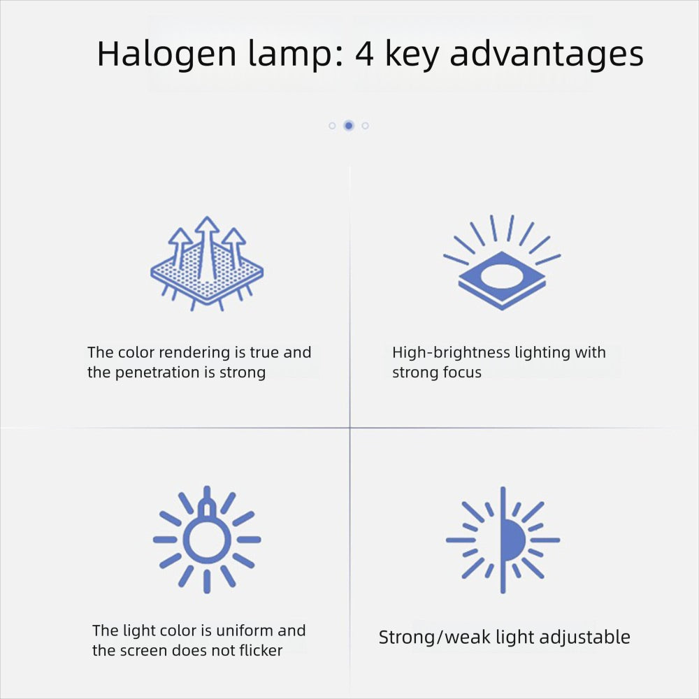 Dental Unit Halogen Exam Lamp, 7000-32000 LUX, High CRI 95%, Adjustable Spot Size for Clinic Use