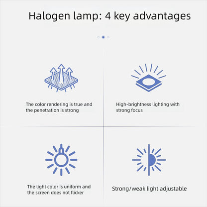 Dental Unit Halogen Exam Lamp, 7000-32000 LUX, High CRI 95%, Adjustable Spot Size for Clinic Use