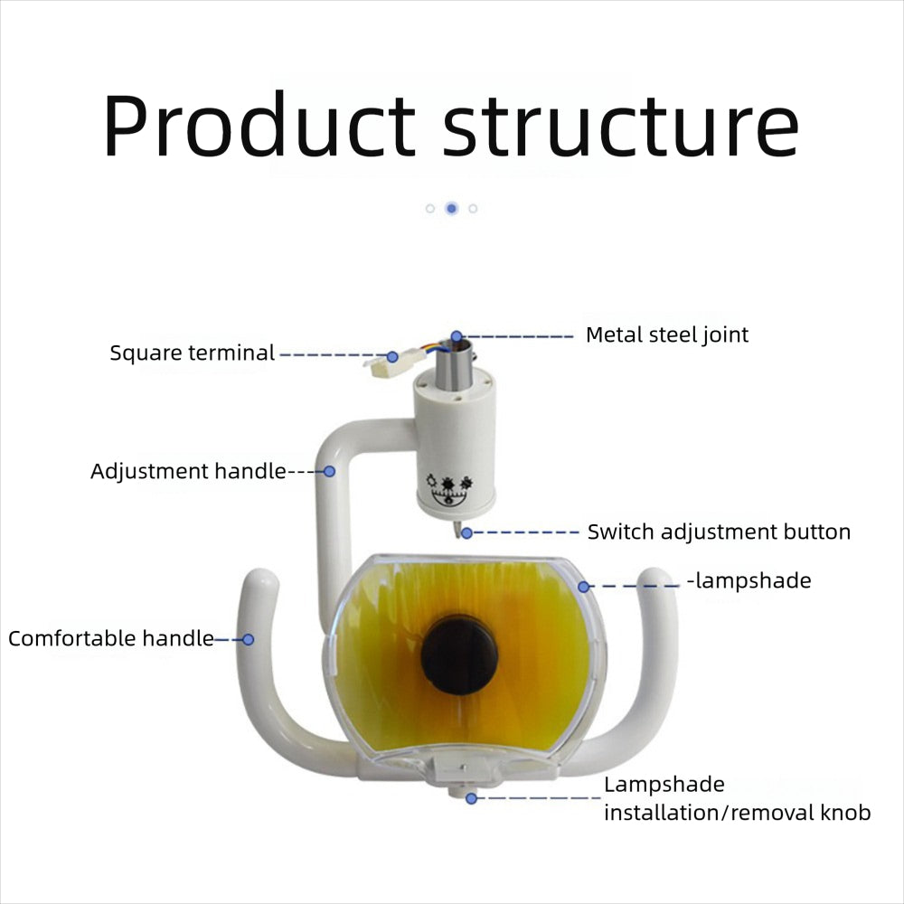 Dental Unit Halogen Exam Lamp, 7000-32000 LUX, High CRI 95%, Adjustable Spot Size for Clinic Use